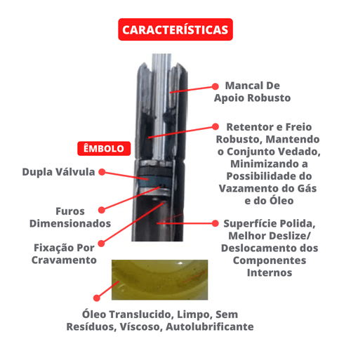 Amortecedor Mola Gás Tampa Porta-malas S/ Limp Elba 84 A 96